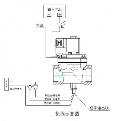 帶信號反饋電磁閥接線圖